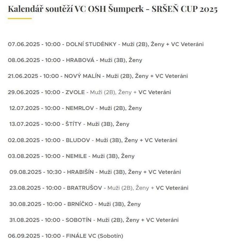Rozpis_vc_2025 Rozpis_vc_2025